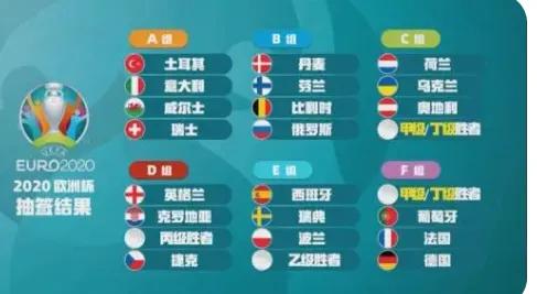 欧洲杯每日赛程直播在哪看:欧洲杯每日赛程直播在哪看回放