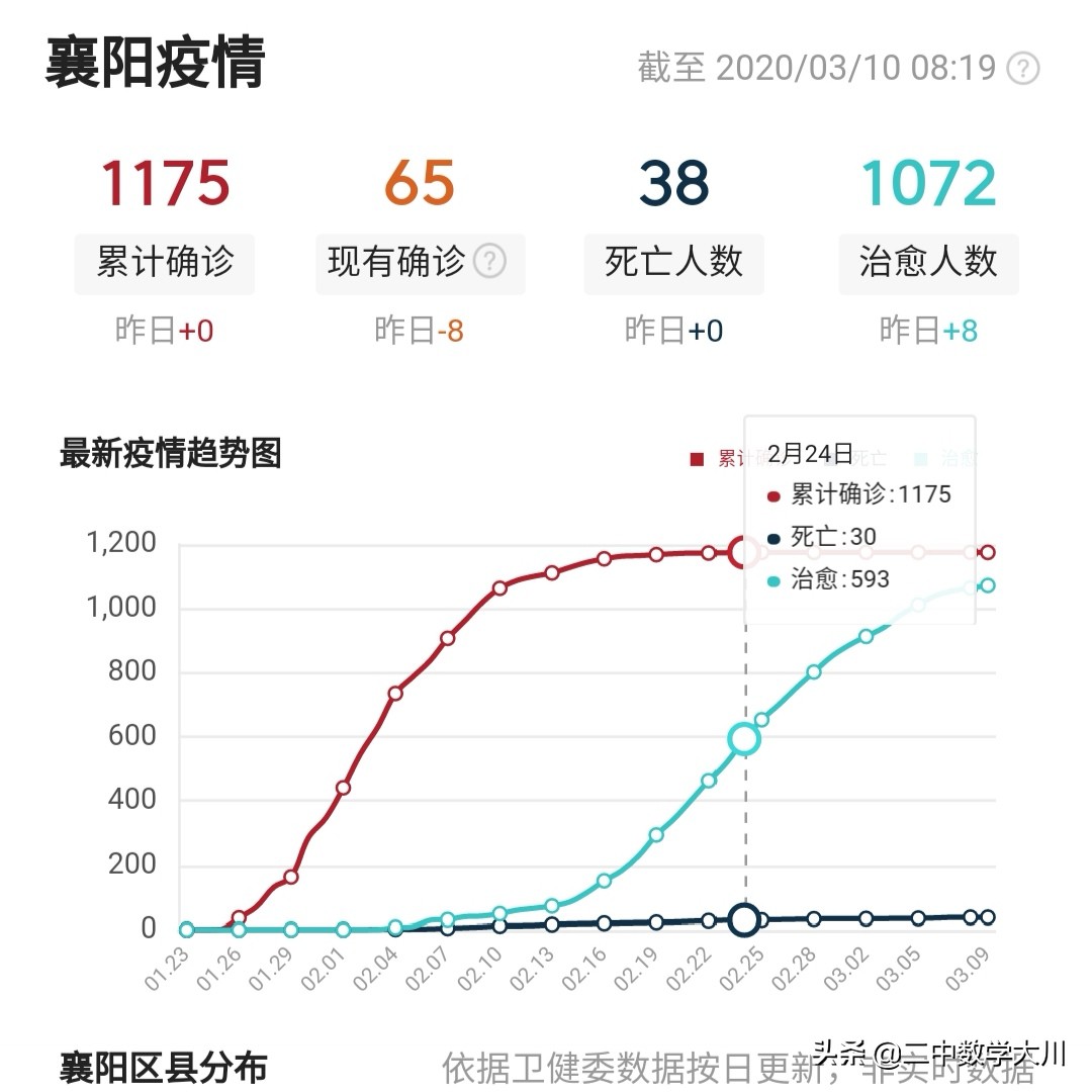 孝感哪里看欧洲杯的直播:孝感哪里看欧洲杯的直播好