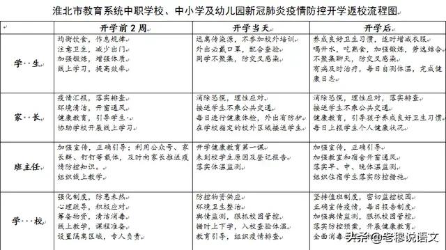 淮北欧洲杯直播:淮北市足球联赛