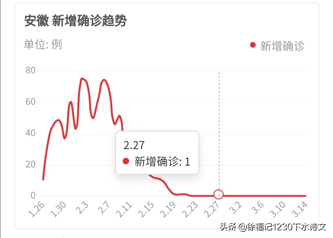 淮北欧洲杯直播:淮北市足球联赛