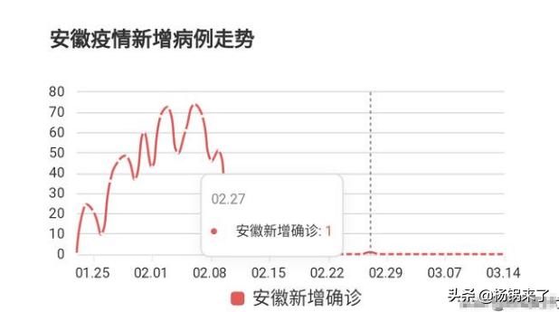 淮北欧洲杯直播:淮北市足球联赛