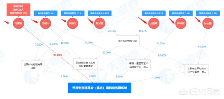 欧洲杯直播运营专员面试:直播运营面试问题和回答