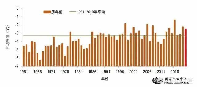 长春欧洲杯直播现场:长春欧洲杯直播现场视频