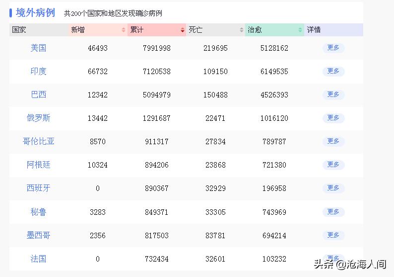 武汉直播欧洲杯在哪里看:武汉直播欧洲杯在哪里看啊