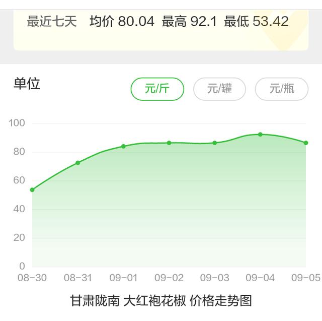 花椒直播能看欧洲杯嘛现在:花椒直播能看欧洲杯嘛现在还能看吗